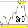 ”SnD (NEW)