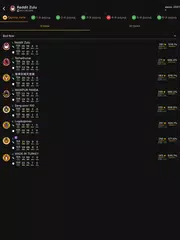 Скачать Clash of Stats для CoC APK