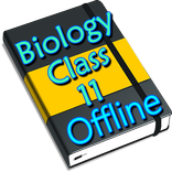 Biology Notes For Class 11