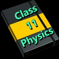 Physics notes for class 11 poster
