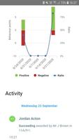 ClassCharts Students постер