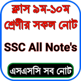 SSC All Notes Zeichen