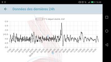1 Schermata Portail Apps