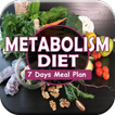 Best Fast Metabolism Diet Plan