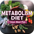 Best Fast Metabolism Diet Plan