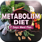 Best Fast Metabolism Diet icône