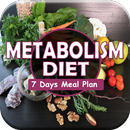 Best Fast Metabolism Diet Plan APK