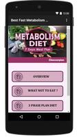 Best Fast Metabolism Diet Affiche