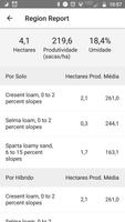 Climate FieldView™ imagem de tela 3