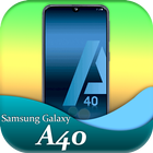 Theme for Samsung Galaxy A40 圖標