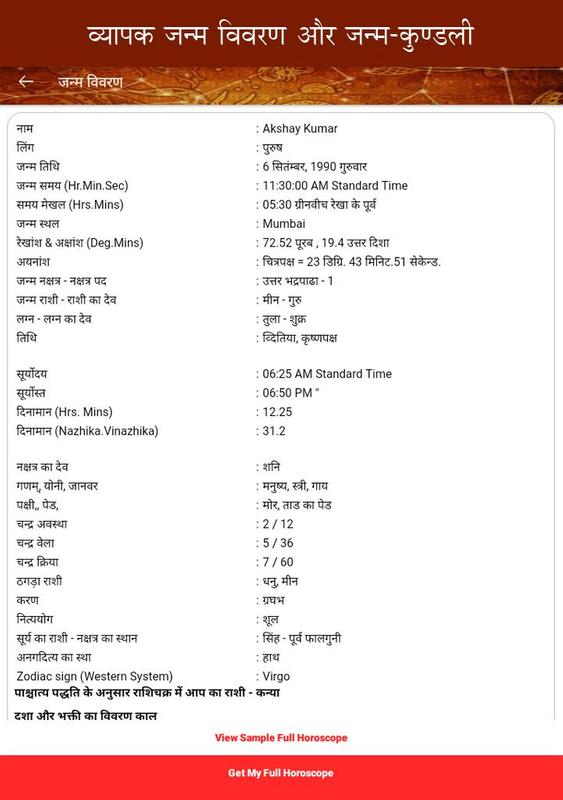 Week astrology in hindi