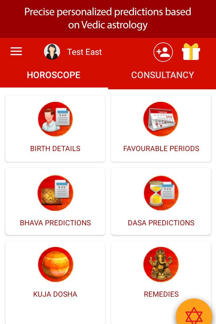 Vedic Astrology Career Analysis Free Vedic Astrology Career Analysis Free