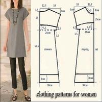女性のための衣服のパターン ポスター