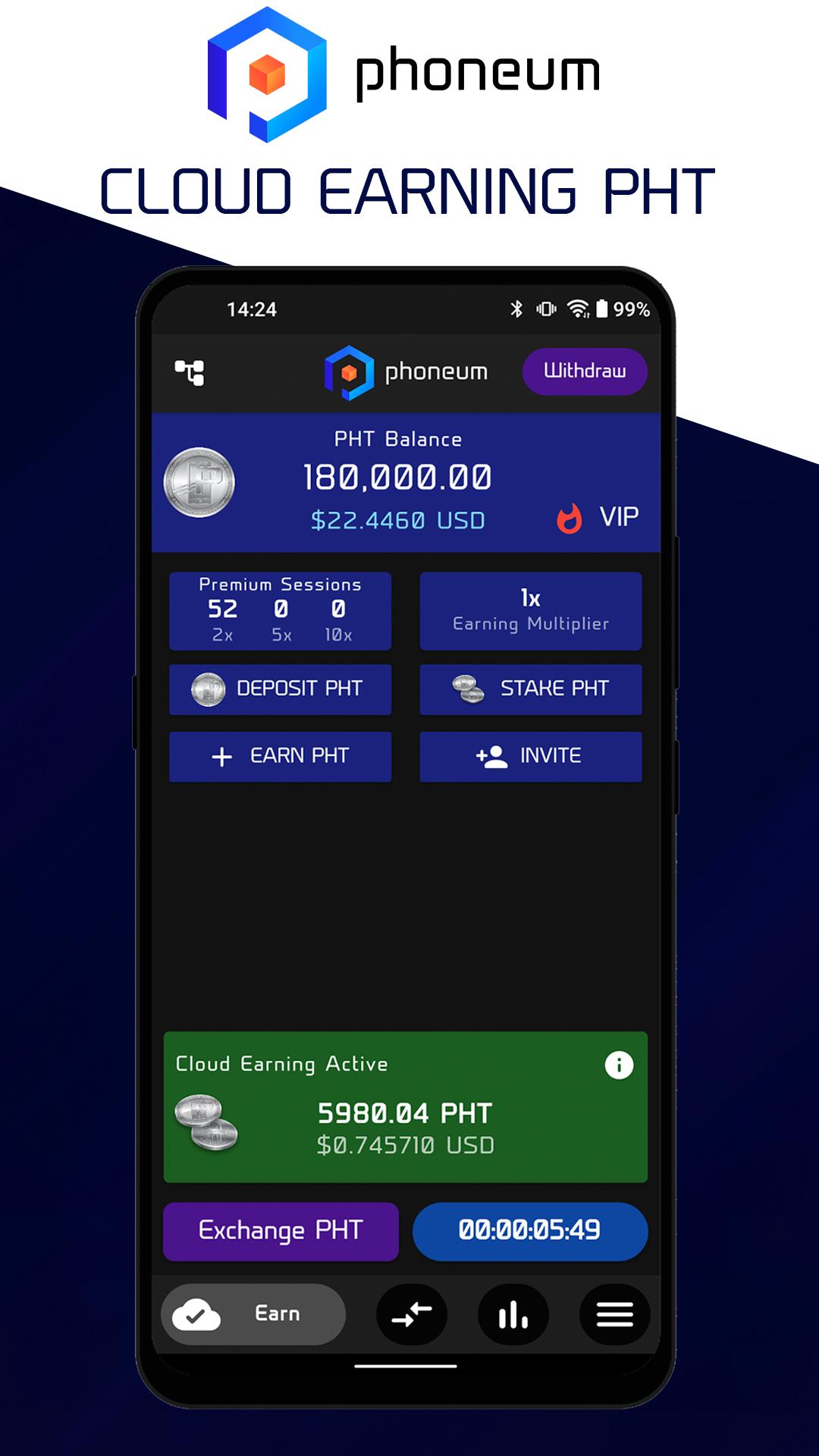 download cloud earning pht ar galite parduoti savo akcijų pasirinkimo sandorius