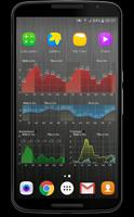 Meteogram Pro Weather Widget screenshot 3