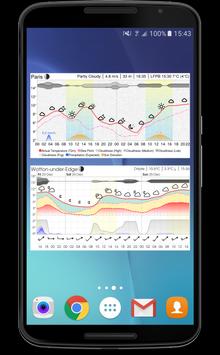Meteogram 截图 5