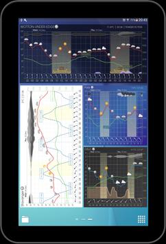 Meteogram 截图 11