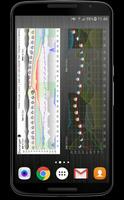 Meteogram screenshot 2