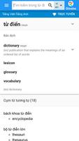 Tiếng Anh-Tiếng Việt từ điển bài đăng