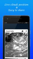 Weather Report Today : India W penulis hantaran