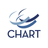 CHARTtrainers APK