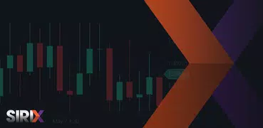 CMTrading SIRIX Mobile