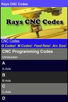 Rays CNC Codes पोस्टर