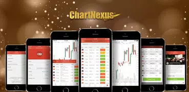 ChartNexus Stocks Charts