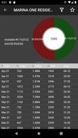 SG Properties: Price and Transactions スクリーンショット 1