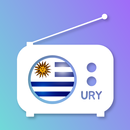 Radio Uruguay - Uruguay FM APK