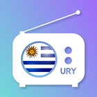 Radio Uruguay icône