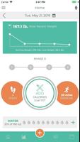 Empower-Loss Affiche