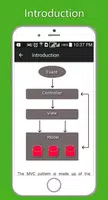 Learn AngularJS PRO Offline Tu ảnh chụp màn hình 2