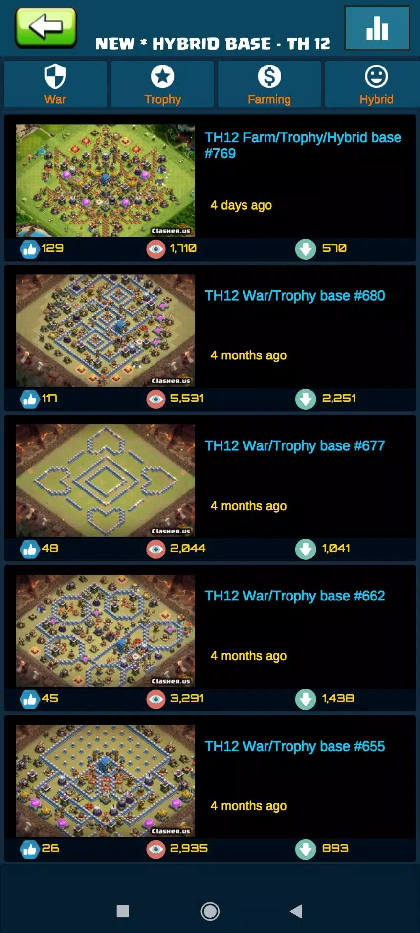 Maps Of Clash Of Clans 2021 Maps For Clash Of Clans 2021 With Links For Android - Apk Download