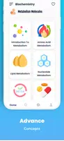Learn Biochemistry Tutorials screenshot 3