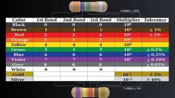 Electronics Student Reference Ekran Görüntüsü 6