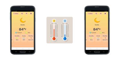 Indoor Thermometer For Room Temperature Meter Affiche
