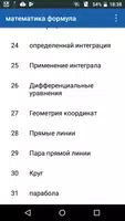 Математические формулы Affiche