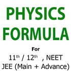 Physics Formula Zeichen