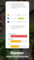 Food Allergy & Symptom Tracker ảnh chụp màn hình 3