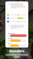 Symptom Tracker & Food Diary captura de pantalla 3
