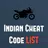 Indian cheat code APK