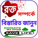 রক্ত সম্পর্কে বিস্তারিত biểu tượng