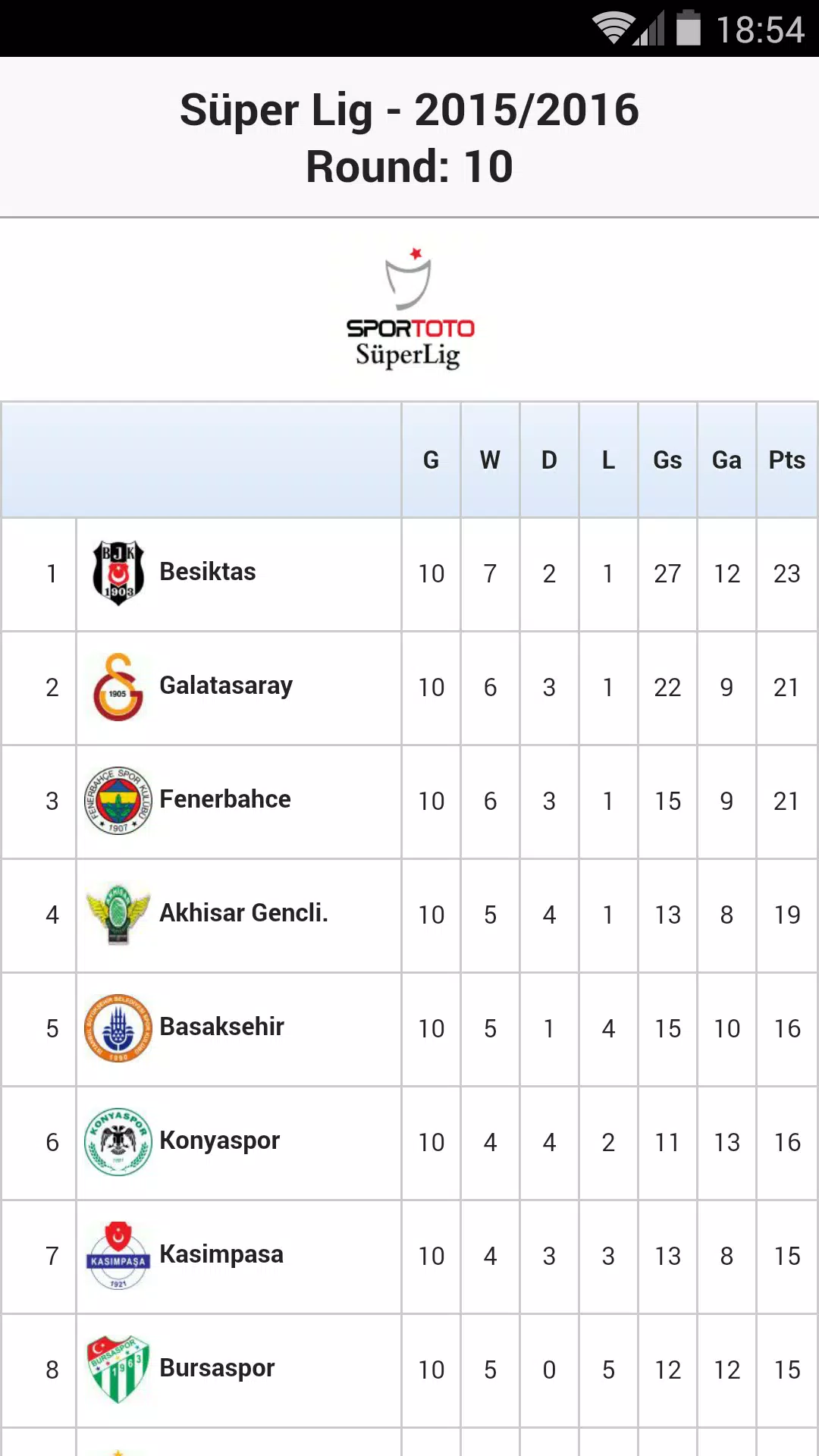 gamesatis Sporx Spor Haber & Canlı Skor - Apps on Google Play