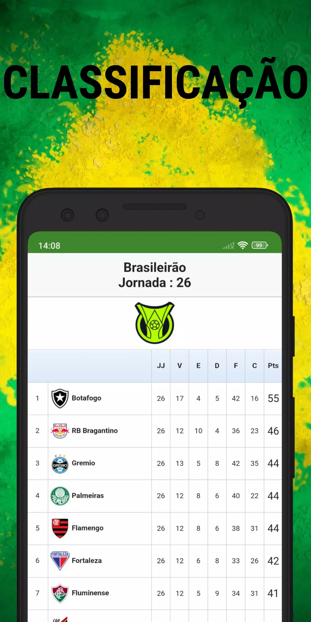 Futebol Ao Vivo GO APK pour Android Télécharger