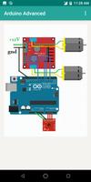 Arduino Tutorials Advanced Plakat