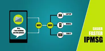 WiFi File Transfer - IPMsg