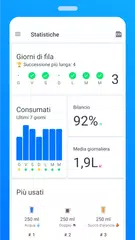 download Bere Acqua - Hydro Coach XAPK