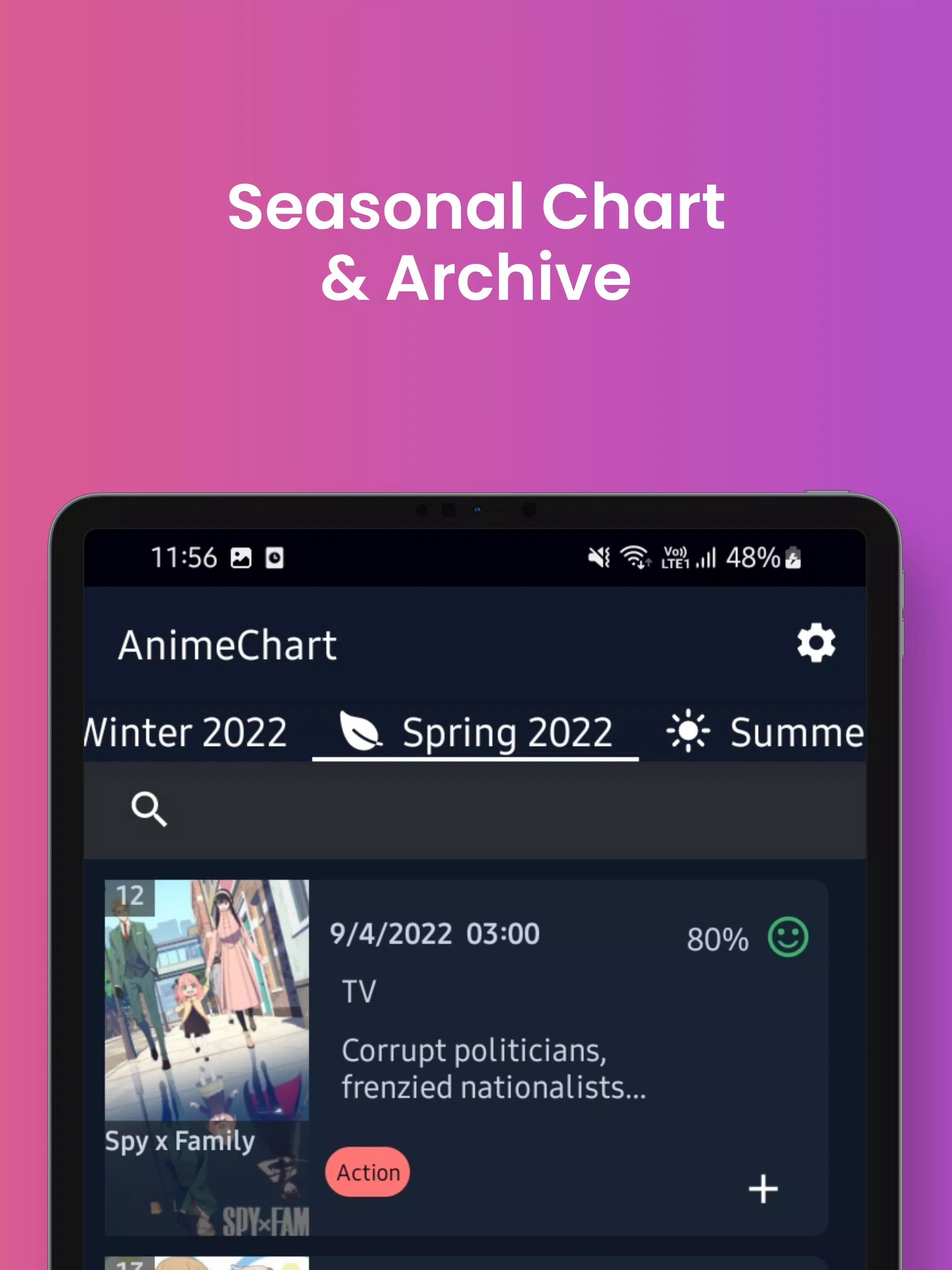 AniChart: Spring 2023 Seasonal Chart