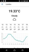 Meteofy - weather and forecast Affiche